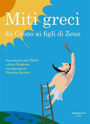 MITI GRECI